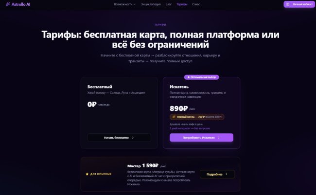 ��� ������� ����� ���������������� �������: ��� �� ������������